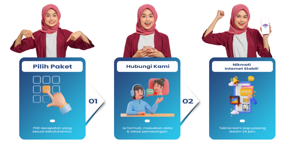 Langganan-Internet-Rumah-Terbaik-Bandung