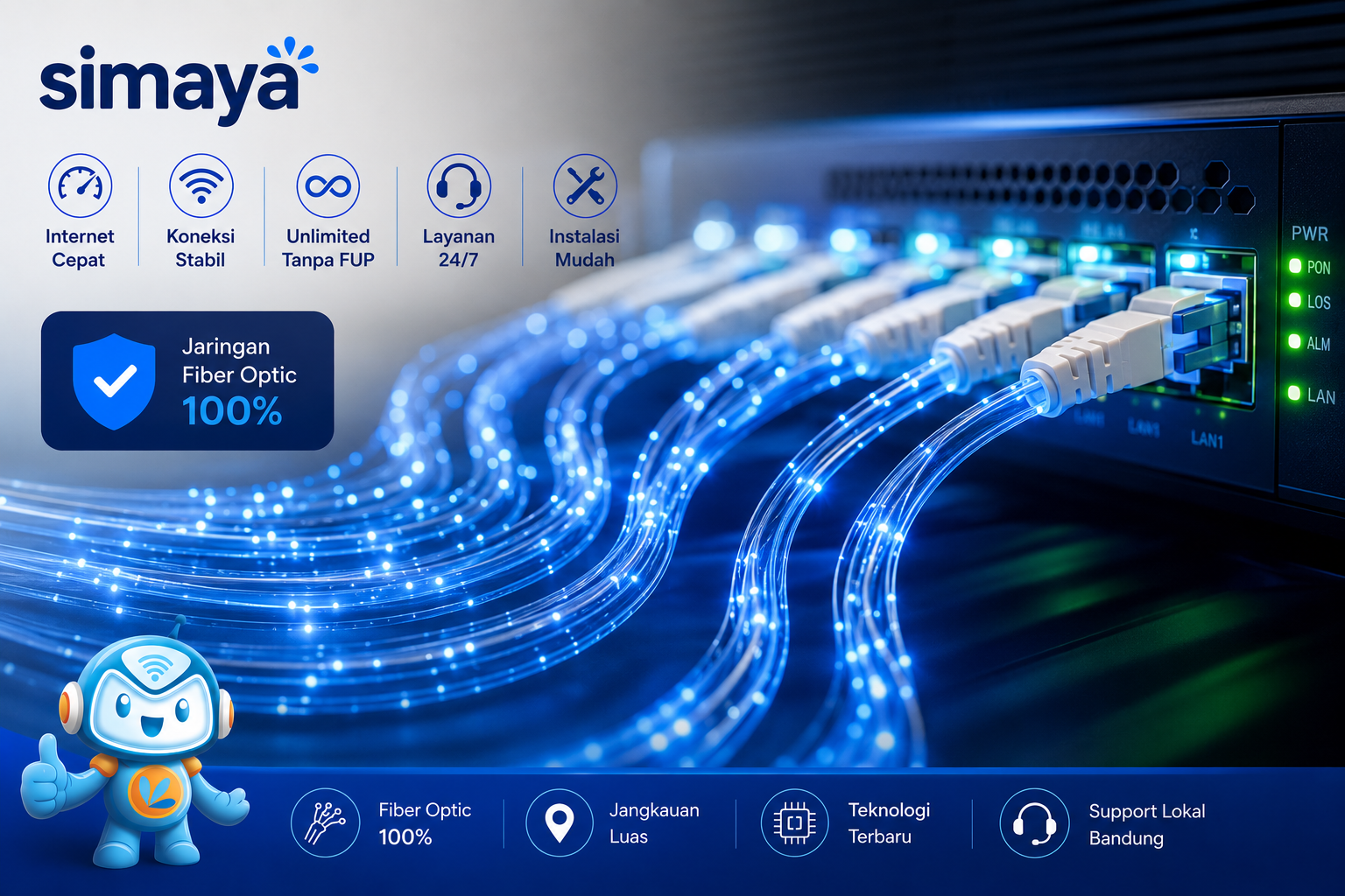 Jaringan fiber optik untuk internet cepat di Kiaracondong