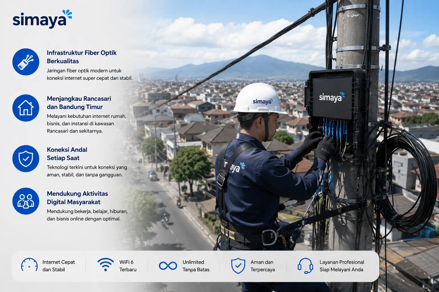 Internet fiber optik Simaya Rancasari