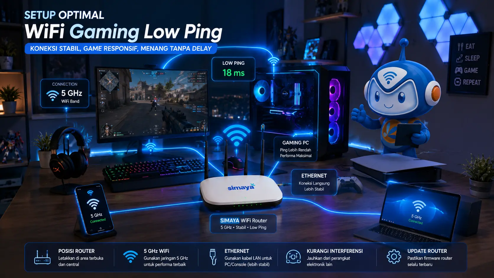Setup WiFi gaming stabil dengan router Simaya dan koneksi fiber optik.